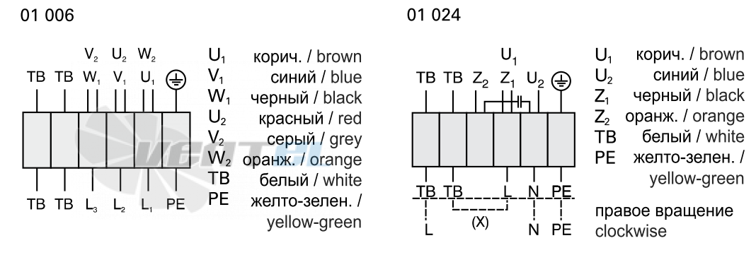 Rosenberg ЕНАЕ 355-4 - описание, технические характеристики, графики